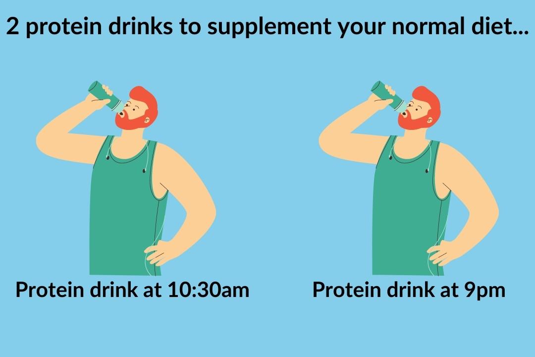 What Is The Best Protein Drink For Elderly People 2023 Wise Fitness what-is-the-best-protein-drink-for-elderly-people-2023-wise-fitness