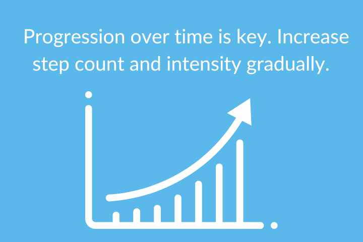 Walking for seniors - Progression 